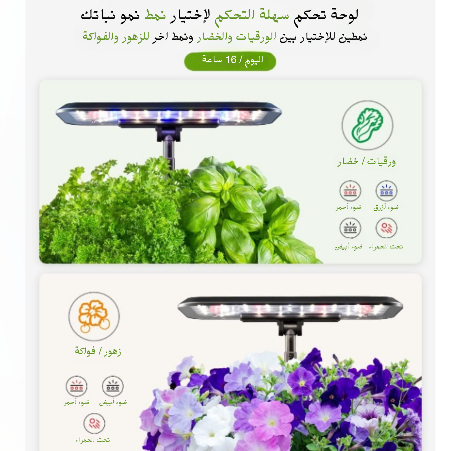 قاردن ليفز - نظام الزراعة مائية